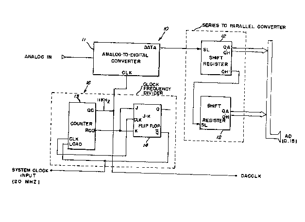 A single figure which represents the drawing illustrating the invention.